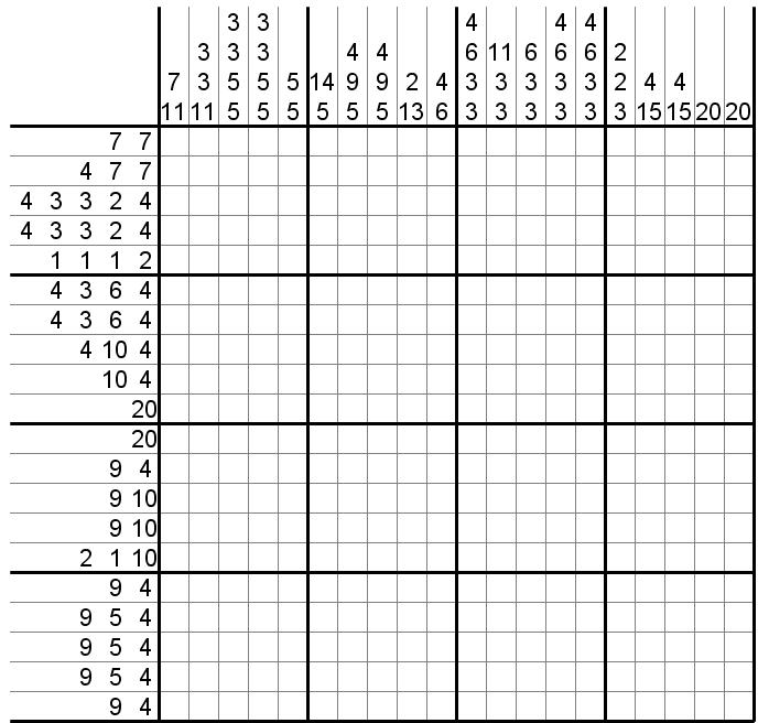 GC37PR9 Nonogramm #2 (Unknown Cache) in Thurgau, Switzerland created by